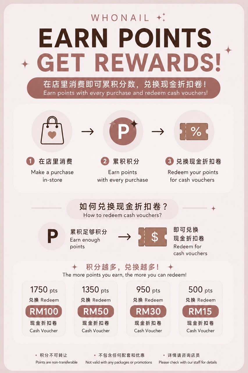 Points